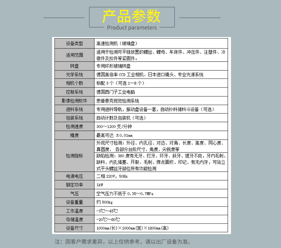 機器視覺檢測設(shè)備